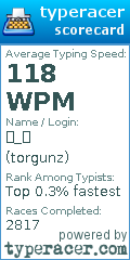 Scorecard for user torgunz