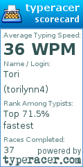 Scorecard for user torilynn4