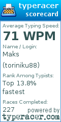 Scorecard for user toriniku88