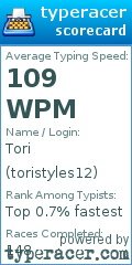 Scorecard for user toristyles12