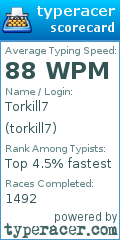 Scorecard for user torkill7