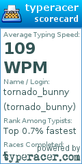 Scorecard for user tornado_bunny