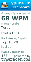 Scorecard for user tortle163