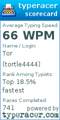 Scorecard for user tortle4444