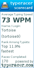 Scorecard for user tortoise9