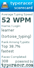 Scorecard for user tortoise_typing