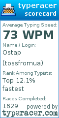 Scorecard for user tossfromua