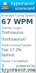 Scorecard for user tostisaurus