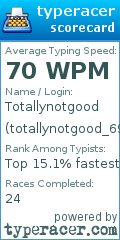 Scorecard for user totallynotgood_69