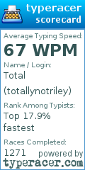 Scorecard for user totallynotriley
