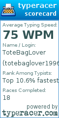Scorecard for user totebaglover1996