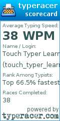 Scorecard for user touch_typer_learner