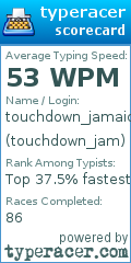 Scorecard for user touchdown_jam