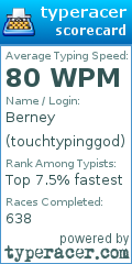Scorecard for user touchtypinggod