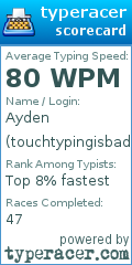Scorecard for user touchtypingisbad