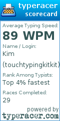 Scorecard for user touchtypingkitkit