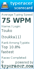 Scorecard for user toukka11