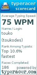 Scorecard for user toukodes