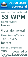 Scorecard for user tour_de_korea