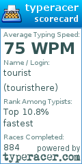 Scorecard for user touristhere