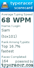 Scorecard for user tox101