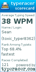 Scorecard for user toxic_typer8362
