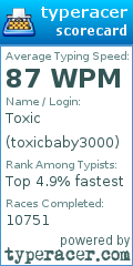 Scorecard for user toxicbaby3000