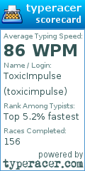 Scorecard for user toxicimpulse