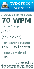 Scorecard for user toxicjoker