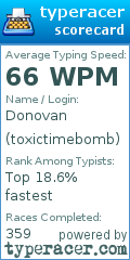 Scorecard for user toxictimebomb