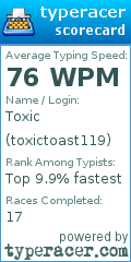 Scorecard for user toxictoast119