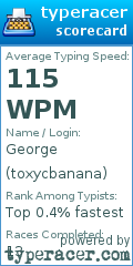 Scorecard for user toxycbanana