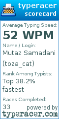 Scorecard for user toza_cat