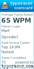 Scorecard for user tpcoder