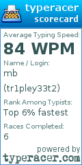 Scorecard for user tr1pley33t2