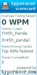Scorecard for user tr45h_panda