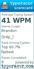 Scorecard for user tr4p_