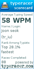 Scorecard for user tr_iu