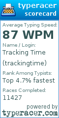 Scorecard for user trackingtime