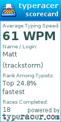 Scorecard for user trackstorm