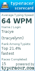 Scorecard for user tracyelynn