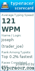 Scorecard for user trader_joe