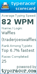 Scorecard for user traderjoeswaffles