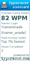 Scorecard for user trainer_anade