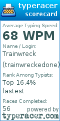 Scorecard for user trainwreckedone