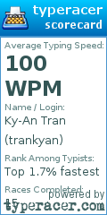 Scorecard for user trankyan