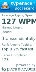 Scorecard for user transcendentaltypist