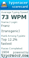 Scorecard for user transgenic