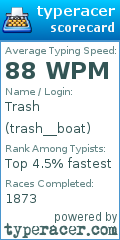 Scorecard for user trash__boat