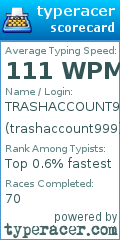 Scorecard for user trashaccount999